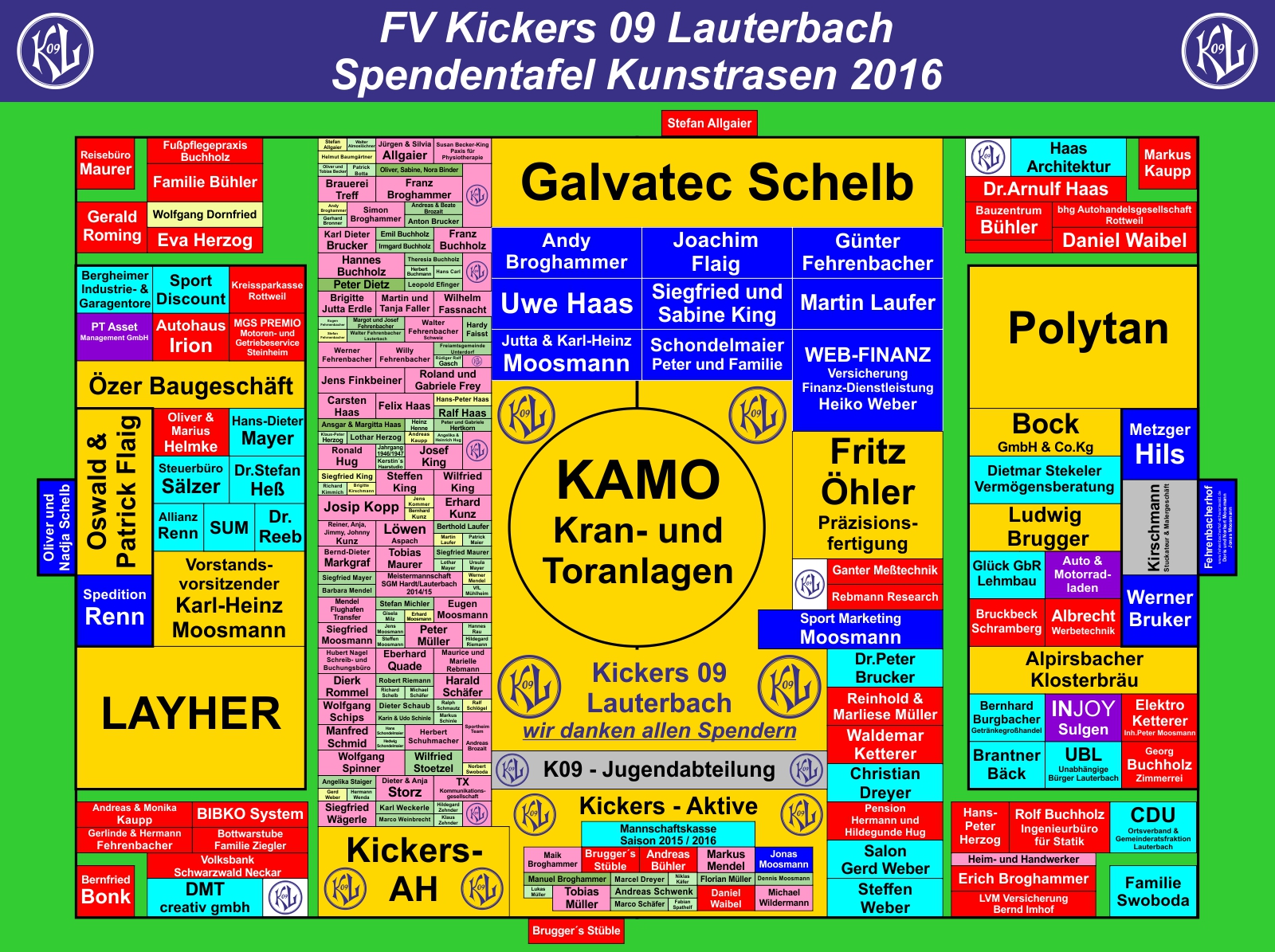 Spendentafel Kunstrasen 2016